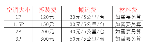 红古空调移机及费用电话在哪里找